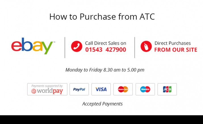 How to purchase from ATP